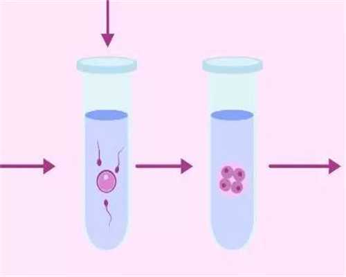 福建地区供精试管与三代试管医院选择指南
